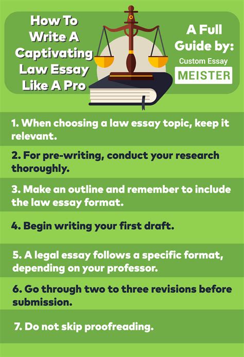Essay Writer & Essay Writing Service | blogger.com 💡
